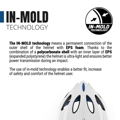 KASK ROWEROWY IN-MOLD FROZEN 2 MINT KASK ROWEROWY IN-MOLD FROZEN 2 MINT
