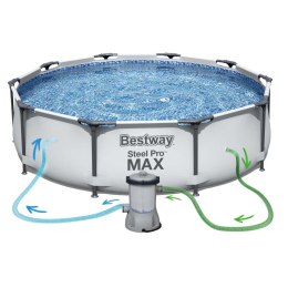 Basen ogrodowy stelażowy 366 x 76 cm 9w1 Bestway