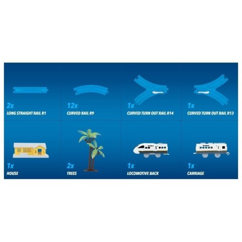 Basic train set DUMEL DUMEL Basic train set DUMEL DUMEL