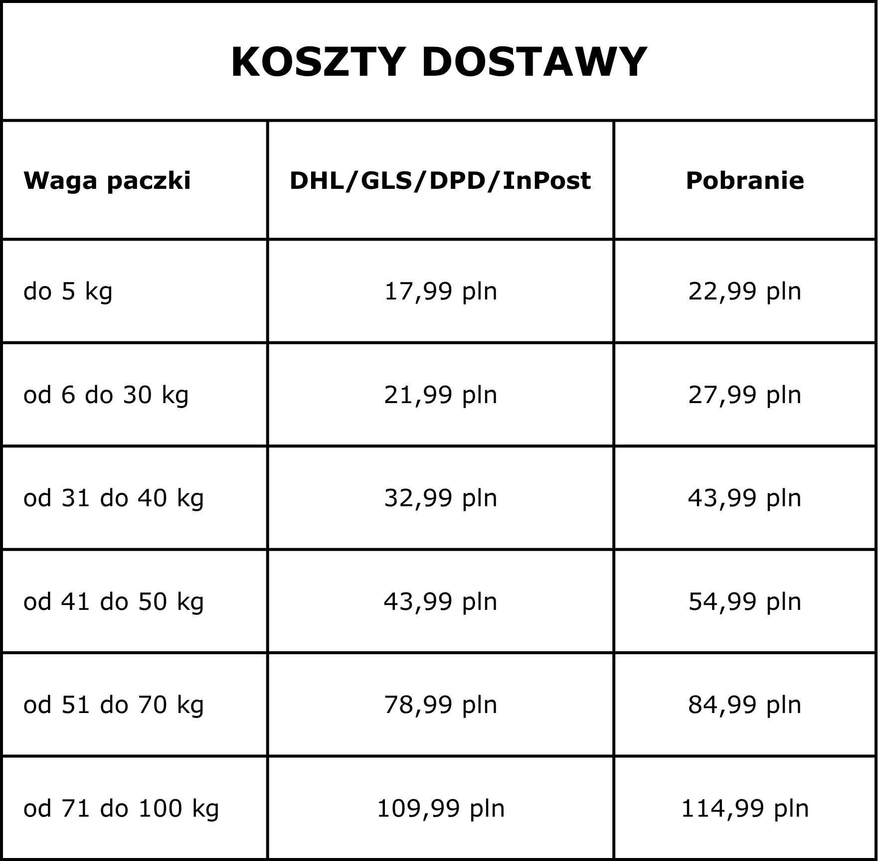 KOSZTY-DOSTAWY.png